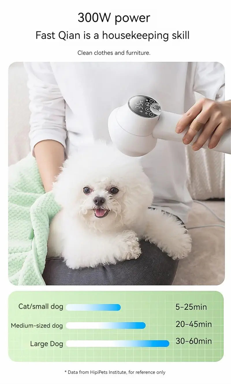 Smart Pet Hair Dryer for Grooming Perfection