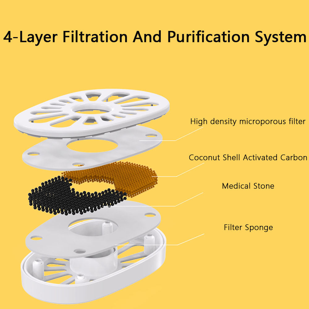 Bee Pet Water Fountain with Auto Filter