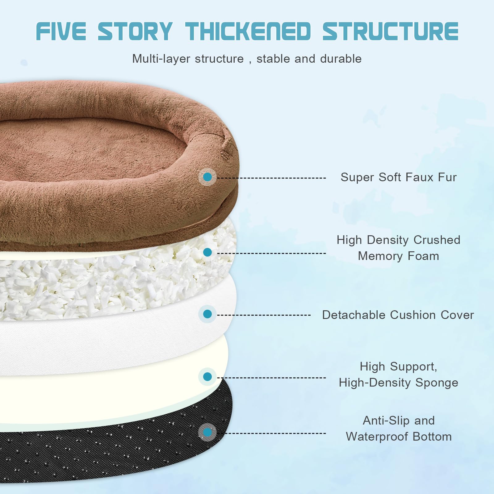 Human-Sized Pet Bed For Cuddling